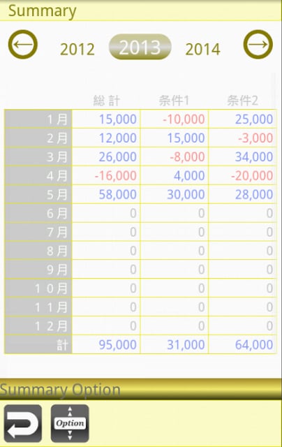 収支管理 for ギャンブル截图6