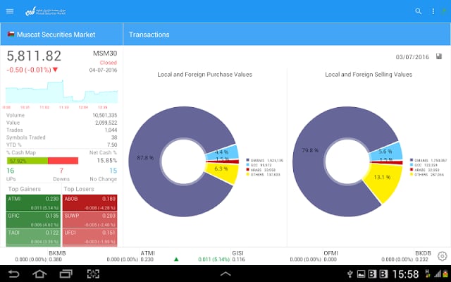 MSM Touch for Android Tab截图6