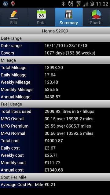 MPG Calculator UK:Fuel Logging截图2