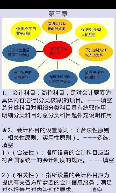 会计基础考试详细笔记截图1