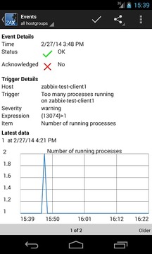 ZAX Zabbix Systems Monitoring截图