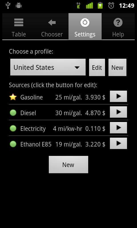 Gas-o-eta FREE截图6