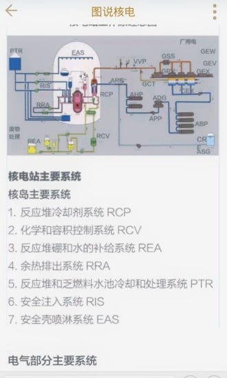 核电之家截图4