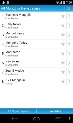 All Mongolia Newspapers截图2