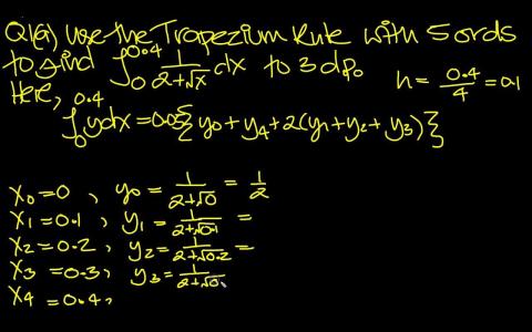 C2 2009 AS-Level Mathematics Past Papers截图2