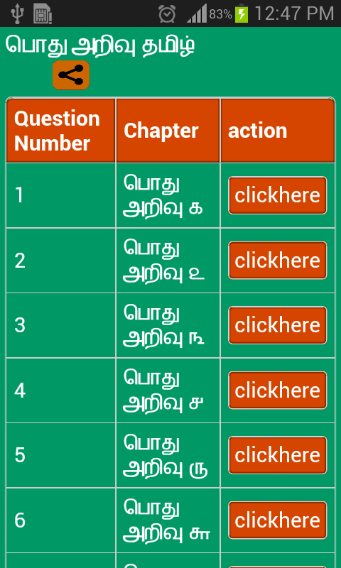 gk in tamil 2015截图1