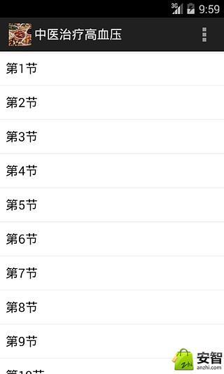 中医治疗高血压截图5