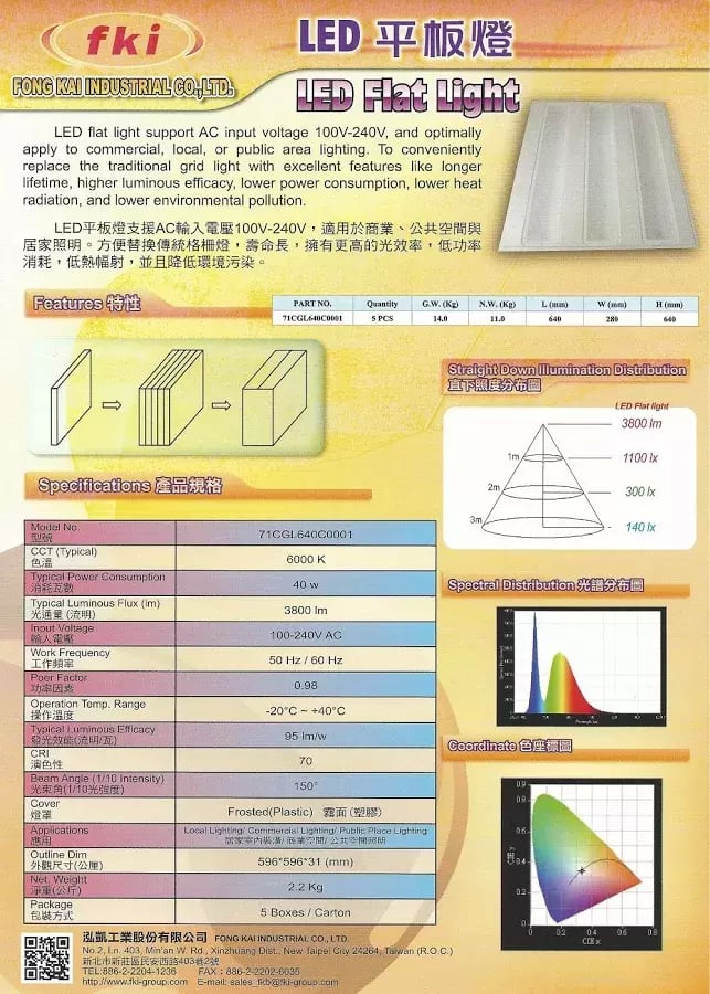 FONG KAI INDUSTRIAL CO.,...截图1