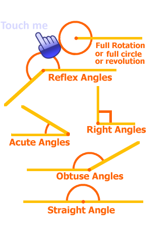 Angles截图3