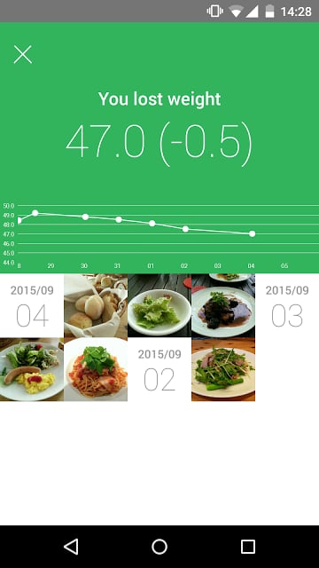 Diet Camera - Food Tracker截图4
