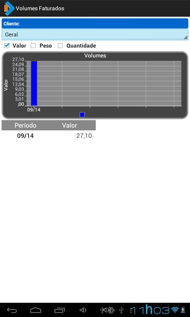 Mobile Trade For&ccedil;a de Vendas截图4