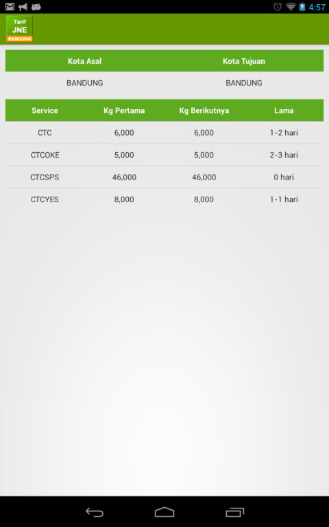 Tarif JNE Bandung截图4
