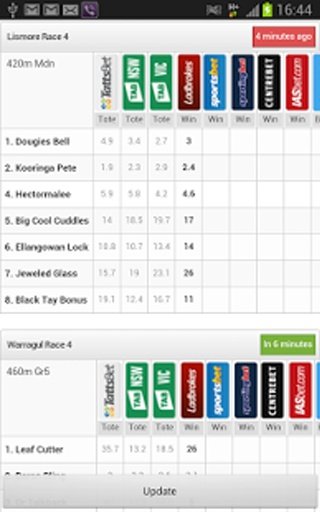 Australia Greyhound Odds截图5