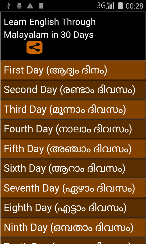 learn english from Malayalam截图1