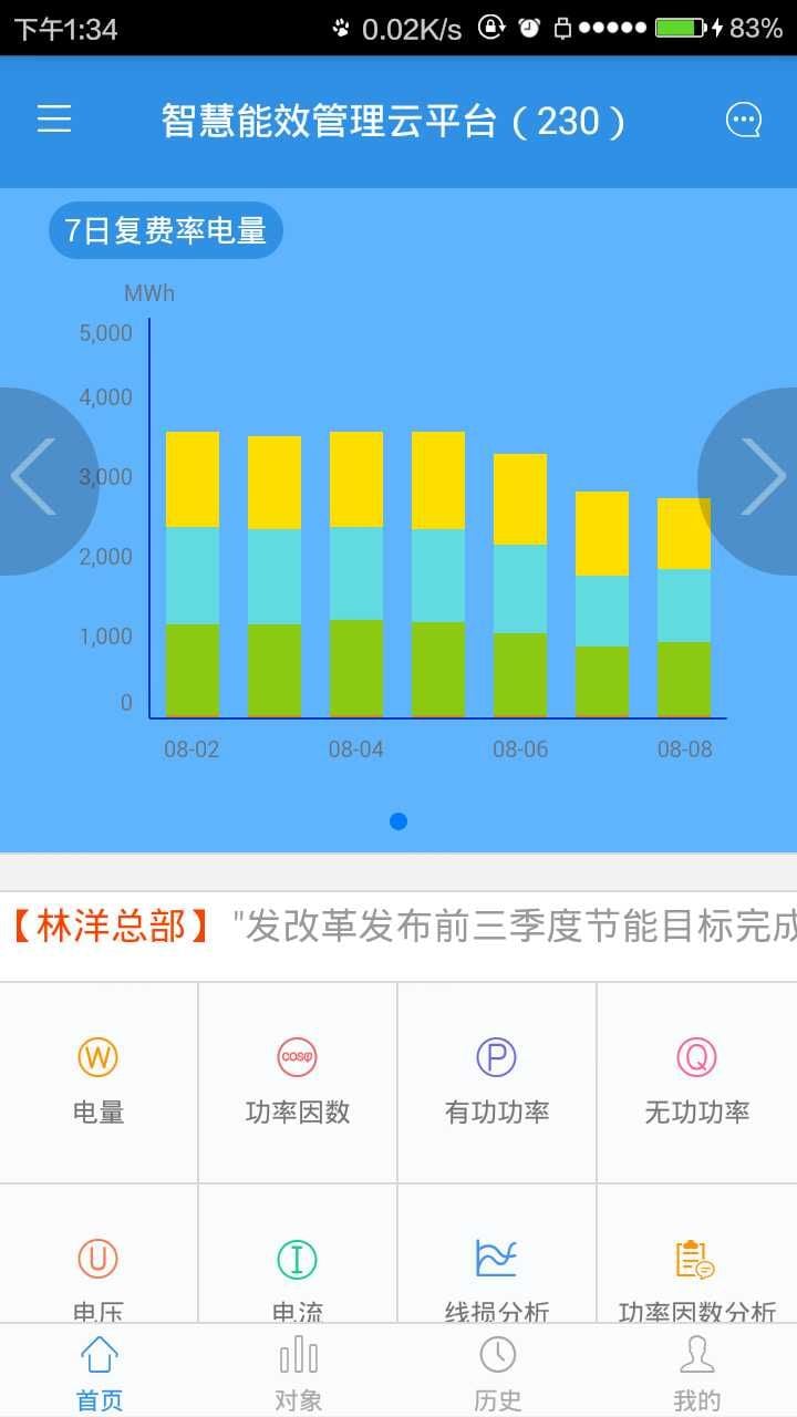 智慧能效管理云平台截图1