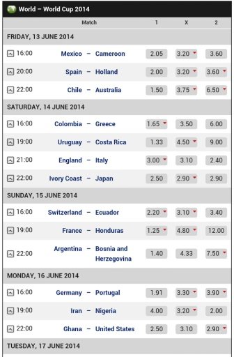 World Football Odds Live截图6