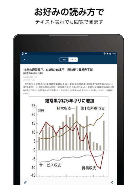 日本経済新闻 纸面ビューアー截图4