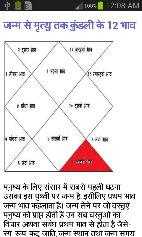 How to read Kundli截图3