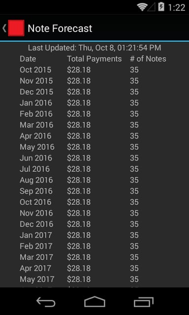 LendingClub Reader Free截图2