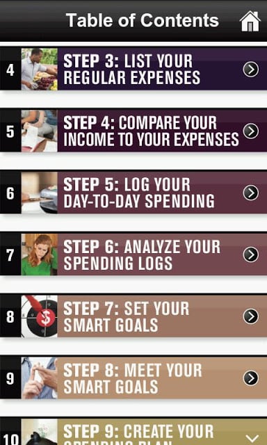 10 Step Spending Plan截图1