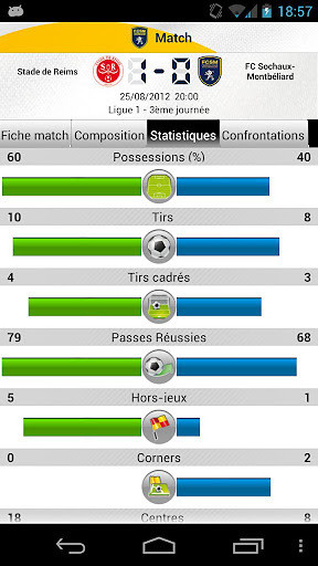 FC Sochaux-Montb&eacute;liard截图2