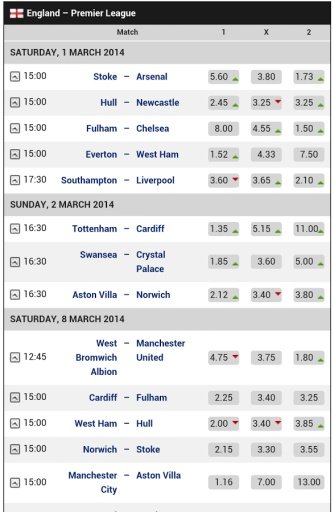 World Football Odds Live截图1