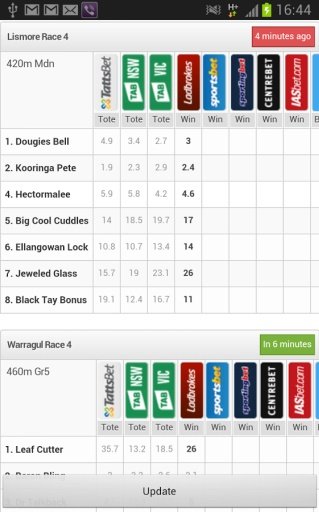 Australia Greyhound Odds截图2