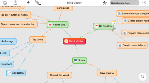 Mind Vector - Mind Mapping App截图2