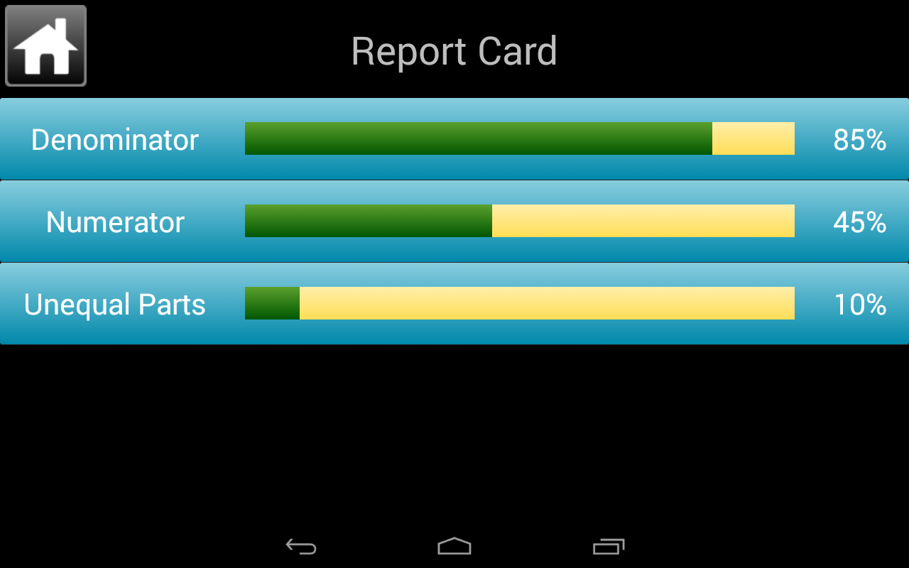 Fractions Lite截图8