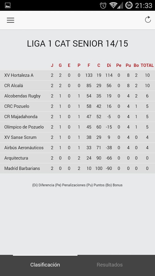 Rugby Madrid截图1