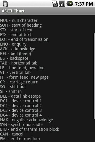 ASCII Chart截图2