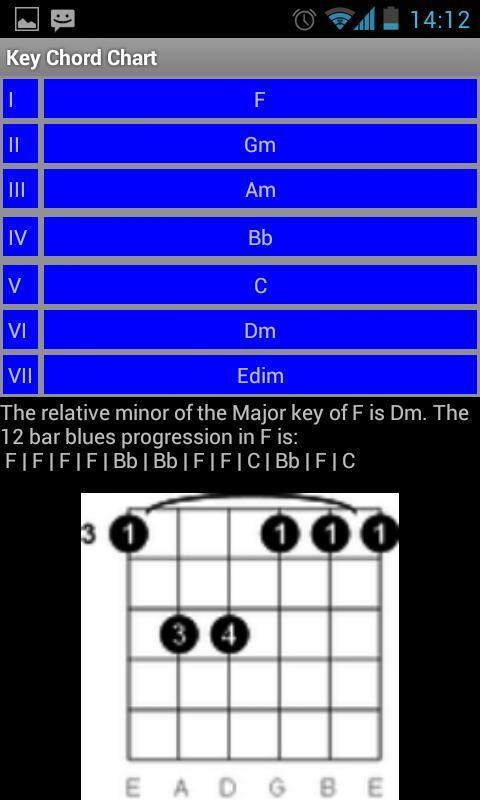 Ultimate Guitar Keys & Chords - Free截图3