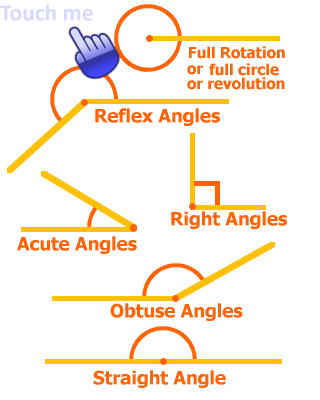 Vertical Angle Calculator截图4