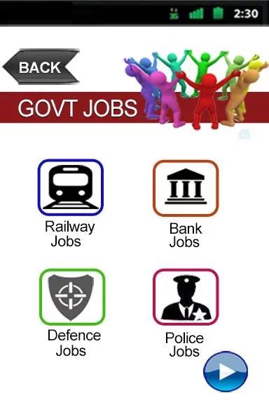 Sarkari Naukri Govt Jobs截图2