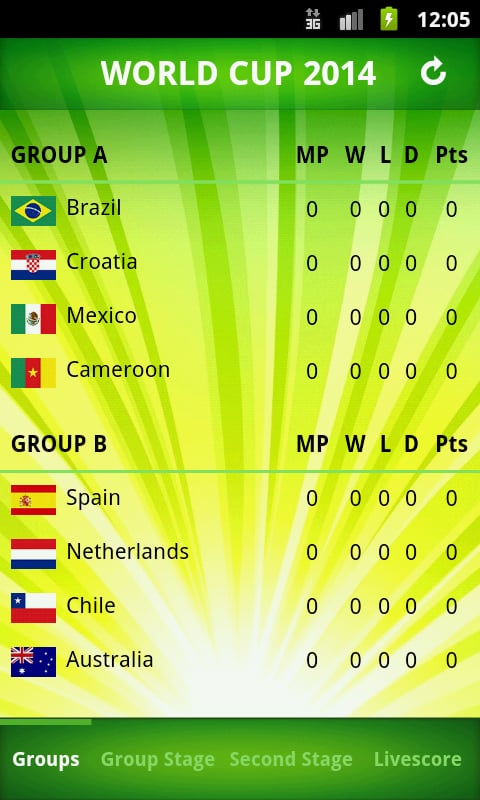 World Cup 2014 Scores/Re...截图1