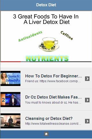 Detox Diet Video截图2