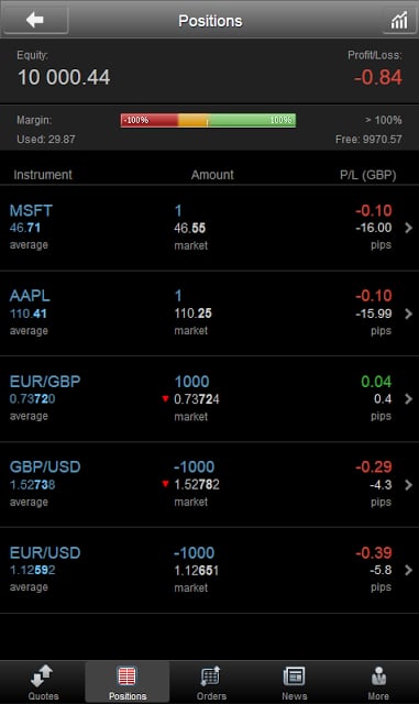 DFMobile - Forex &amp; CFD Trading截图1