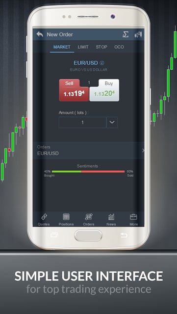 DFMobile - Forex &amp; CFD Trading截图6