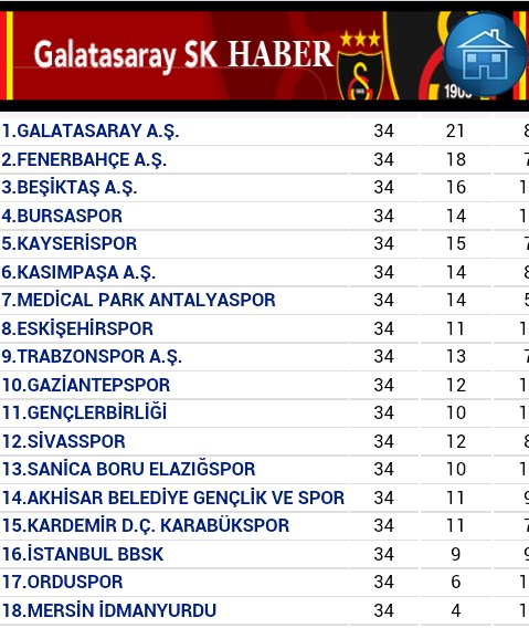 Galatasaray Haber截图1