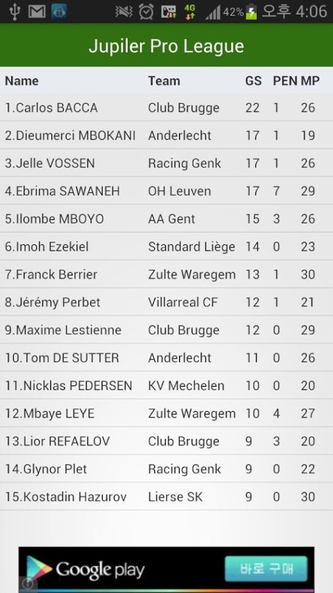 Belgium Jupiler Pro League截图4