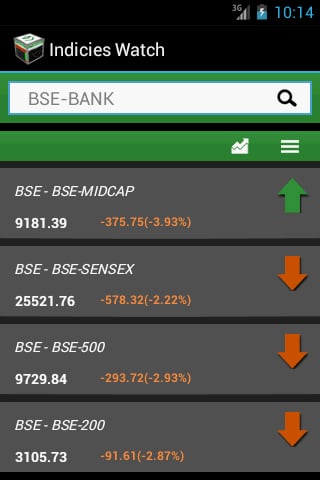 Sookshma Stocks BSE-NSE截图6