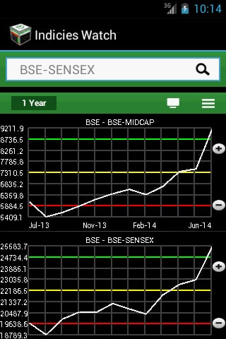 Sookshma Stocks BSE-NSE截图4