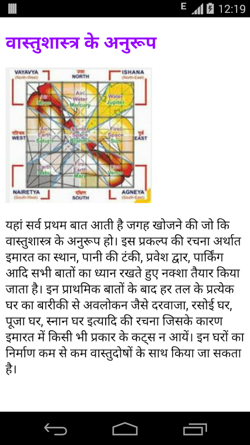 Vastu Nirman截图3