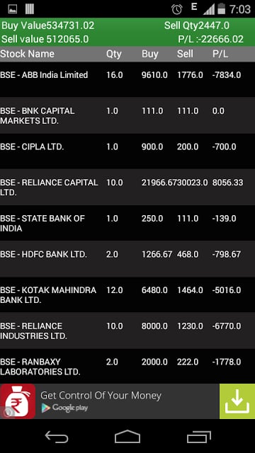 Sookshma Stocks BSE-NSE截图3