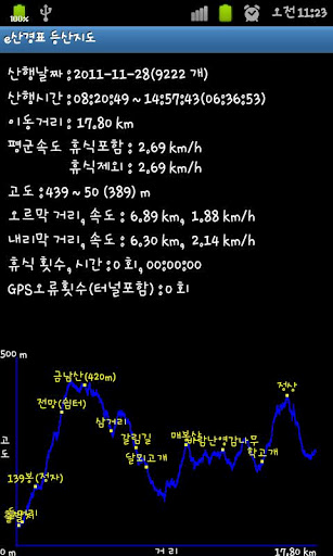 e산경표 전국 등산지도截图5