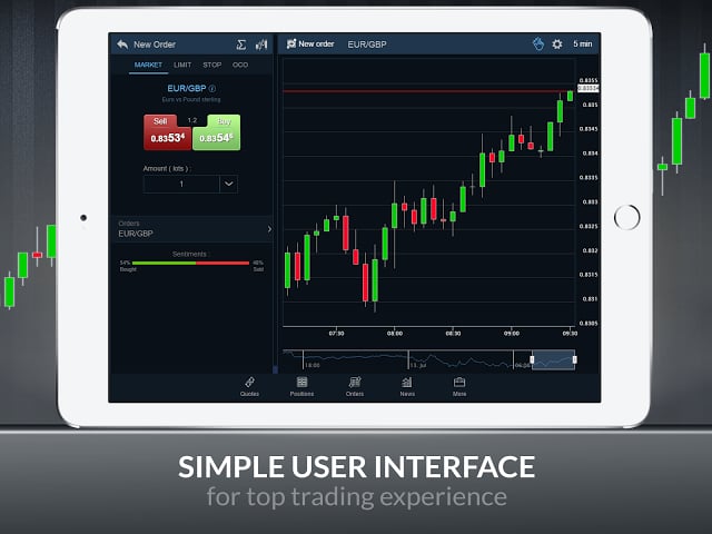 DFMobile - Forex &amp; CFD Trading截图7