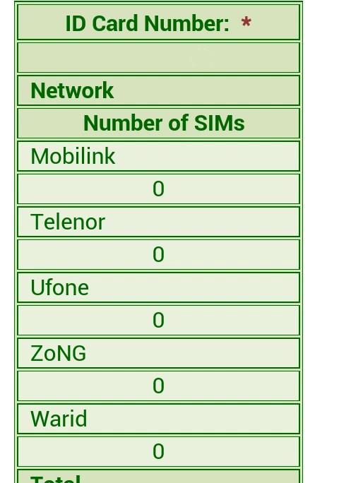 SIM Identification截图4