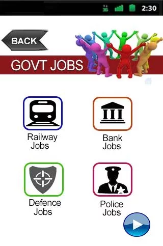 Sarkari Naukri Govt Jobs截图4