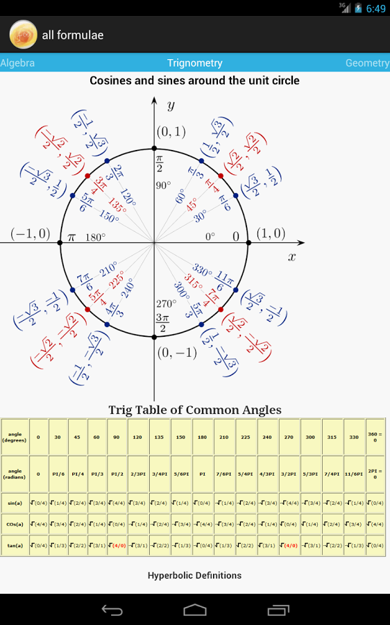 all formulae截图3