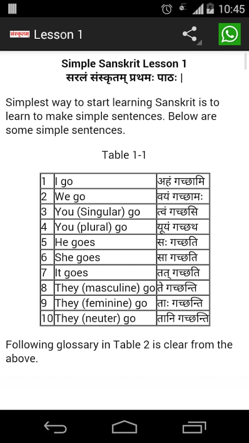 Learn Simple Sanskrit截图2